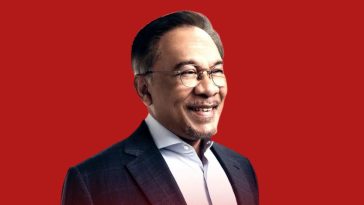 ANWAR IBRAHIM