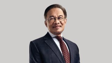 ANWAR IBRAHIM